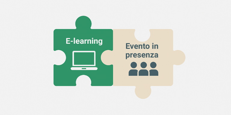 Spiegazione Visualizzazione AHA E-Learning