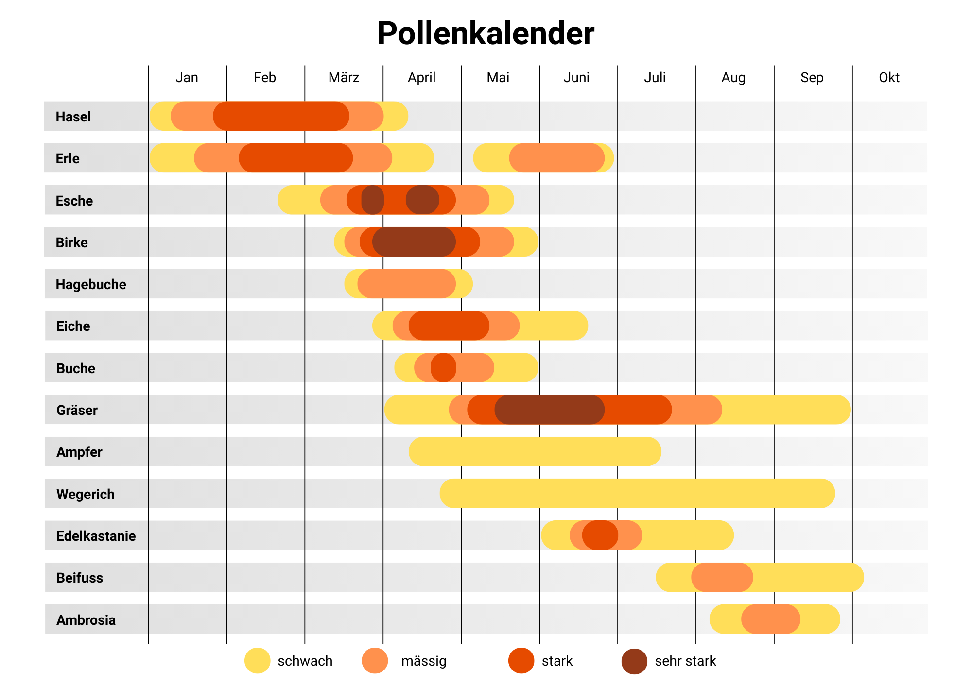 /userfiles/images/shop/flyer/d/aha-ahashop-flyer-pollenkalender-2026.png