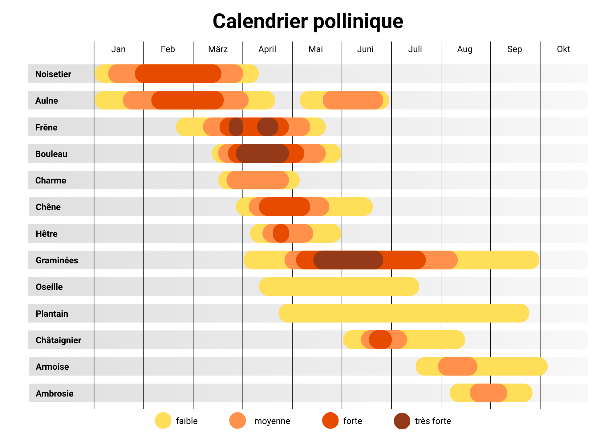 /userfiles/images/shop/flyer/f/aha-ahashop-flyer-calendrier-pollinique-2026.png